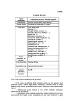 Prakses atskaite 'Cirsmu fonda sagatavošana un kokmateriālu izsniegšana', 6.