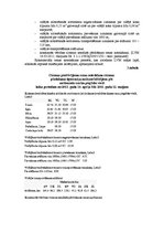 Prakses atskaite 'Cirsmu fonda sagatavošana un kokmateriālu izsniegšana', 10.