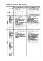 Paraugs 'SVID matricas', 1.