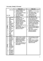 Paraugs 'SVID matricas', 4.