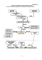 Diplomdarbs 'Politisko partiju "Jaunais laiks" un "Tautas partija" šķelšanās un konsolidēšanā', 3.