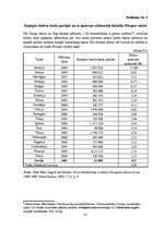 Diplomdarbs 'Politisko partiju "Jaunais laiks" un "Tautas partija" šķelšanās un konsolidēšanā', 6.