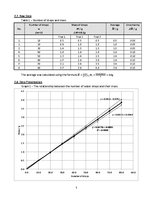 Paraugs 'Determination of Surface Tension of Water', 5.