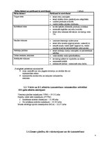 Prakses atskaite 'Lauksaimniecība', 4.