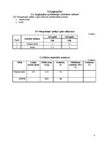 Prakses atskaite 'Lauksaimniecība', 8.