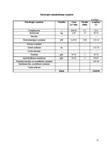 Prakses atskaite 'Lauksaimniecība', 11.