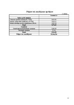 Prakses atskaite 'Lauksaimniecība', 12.