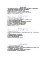 Konspekts 'Sociālā darbā iesaistītie darbinieki - darba apraksts', 1.