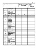 Paraugs 'Kvalitātes vadības sistēmas rokasgrāmata', 13.