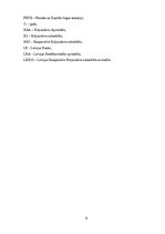 Referāts 'Krājaizdevu sabiedrību darbības novērtējums Latvijā', 6.