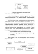 Referāts 'Krājaizdevu sabiedrību darbības novērtējums Latvijā', 13.