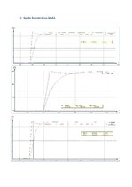 Paraugs 'Kondensators un induktivitāte līdzstrāvas ķēdē', 5.