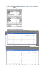 Paraugs 'Kondensators un induktivitāte līdzstrāvas ķēdē', 8.