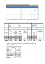 Paraugs 'Kondensators un induktivitāte līdzstrāvas ķēdē', 9.