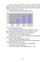 Diplomdarbs 'Vecākā pirmsskolas vecuma bērna radošo spēju attīstības pedagoģiskie noteikumi s', 47.