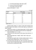 Diplomdarbs 'Vecākā pirmsskolas vecuma bērna radošo spēju attīstības pedagoģiskie noteikumi s', 54.