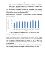 Diplomdarbs 'Latvijas komercbanku darbības finanšu analīze', 16.