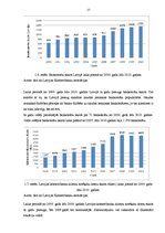 Diplomdarbs 'Latvijas komercbanku darbības finanšu analīze', 17.