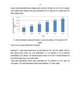 Diplomdarbs 'Latvijas komercbanku darbības finanšu analīze', 18.