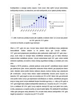 Diplomdarbs 'Latvijas komercbanku darbības finanšu analīze', 24.