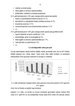 Diplomdarbs 'Latvijas komercbanku darbības finanšu analīze', 30.