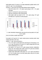 Diplomdarbs 'Latvijas komercbanku darbības finanšu analīze', 31.