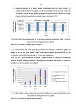 Diplomdarbs 'Latvijas komercbanku darbības finanšu analīze', 36.
