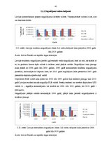 Diplomdarbs 'Latvijas komercbanku darbības finanšu analīze', 42.