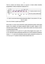 Diplomdarbs 'Latvijas komercbanku darbības finanšu analīze', 51.