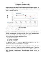 Diplomdarbs 'Latvijas komercbanku darbības finanšu analīze', 58.