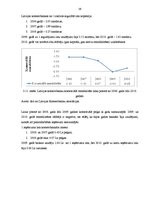 Diplomdarbs 'Latvijas komercbanku darbības finanšu analīze', 59.