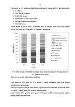 Diplomdarbs 'Latvijas komercbanku darbības finanšu analīze', 62.