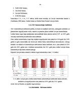 Diplomdarbs 'Latvijas komercbanku darbības finanšu analīze', 64.