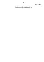 Diplomdarbs 'Latvijas komercbanku darbības finanšu analīze', 89.