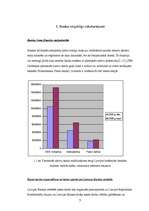 Referāts '"SEB Unibankas" kreditēšanas politika', 5.