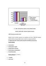Referāts '"SEB Unibankas" kreditēšanas politika', 18.