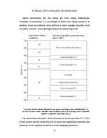 Diplomdarbs 'Ķūžu ezera piekrastes veģetācijas izmaiņas holocēnā', 35.