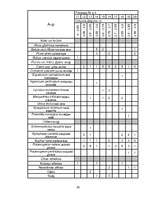 Diplomdarbs 'Ķūžu ezera piekrastes veģetācijas izmaiņas holocēnā', 56.