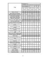 Diplomdarbs 'Ķūžu ezera piekrastes veģetācijas izmaiņas holocēnā', 57.