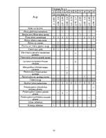 Diplomdarbs 'Ķūžu ezera piekrastes veģetācijas izmaiņas holocēnā', 58.