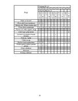 Diplomdarbs 'Ķūžu ezera piekrastes veģetācijas izmaiņas holocēnā', 59.