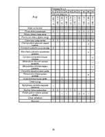 Diplomdarbs 'Ķūžu ezera piekrastes veģetācijas izmaiņas holocēnā', 60.