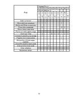 Diplomdarbs 'Ķūžu ezera piekrastes veģetācijas izmaiņas holocēnā', 61.