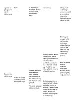 Prakses atskaite 'Kvalifikācijas prakse pirmsskolā', 4.