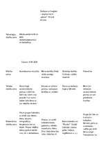 Prakses atskaite 'Kvalifikācijas prakse pirmsskolā', 5.