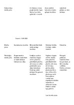 Prakses atskaite 'Kvalifikācijas prakse pirmsskolā', 8.