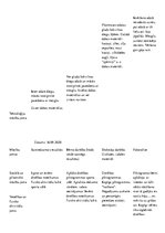 Prakses atskaite 'Kvalifikācijas prakse pirmsskolā', 12.