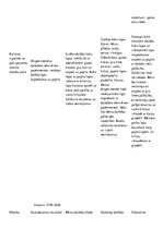 Prakses atskaite 'Kvalifikācijas prakse pirmsskolā', 13.