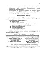 Referāts 'Noliktavu saimniecība', 10.