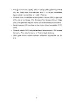 Diplomdarbs 'Eiropas tautu tradicionālās dejas kā tūristu intereses piesaiste', 15.